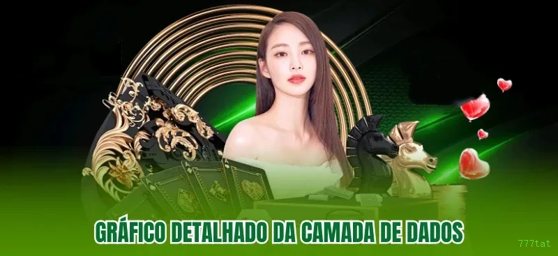 Cadastro rápido e seguro na 777tat